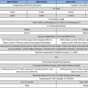 specification4