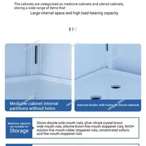 Corrosion-Resistant PP Chemical Cabinet With Adjustable Shelving: A Secure Storage Solution for Chemical Labs and Manufacturing Plants thumbnail-4