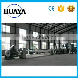 PS/PP Sheet Extrusion Machine,Plastic Extruder Production Line thumbnail-1