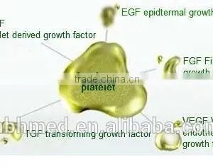 Non-pyrogenic Platelet Rich Plasma Prp Kit Easy thumbnail-4