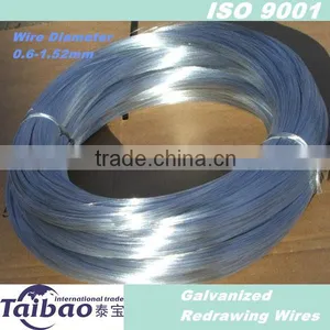 Tianjin Taibo 18 Gauge Galvanized Steel Wire Construction Material thumbnail-1