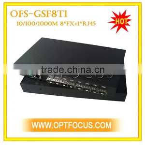 Gigabit Rack-mounted Unmanaged Ethernet Switch thumbnail-1