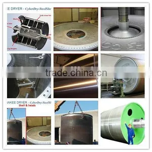 Completely Home-made Steel Yankee Dryer by Shandong Xinhe thumbnail-4