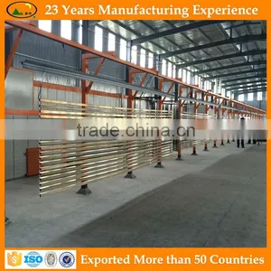 Horizontal Powder Coating Plant for Aluminum Profiles thumbnail-1