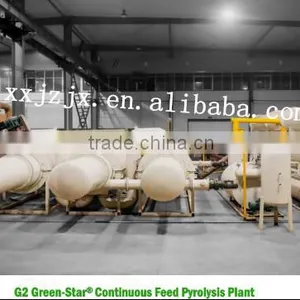 HOT Sale!!! Automatic Fully Scrap Tire Recycling Machine With Safe and Environmental thumbnail-1
