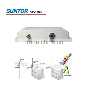 PTP Full HD Video Dab Dab Microwave Transmitter for Project Solution thumbnail-3