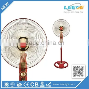 FS40-31 16'' Pedestal Stand Fan/fan Manufacturers in China thumbnail-1