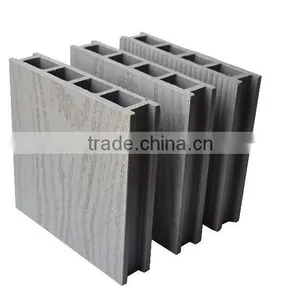 2015 HOT Sale and Latest Product/ Friendly and Beautiful Outdoor WPC Plank/wood Plastic Decking!/ thumbnail-1
