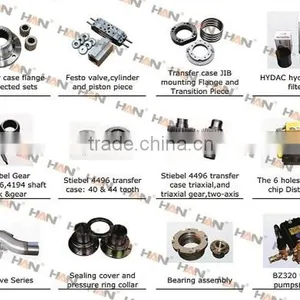 Sealing Cover and Pressure Ring Collar for Sany Putzmeister Concrete Pump Spare Parts thumbnail-5