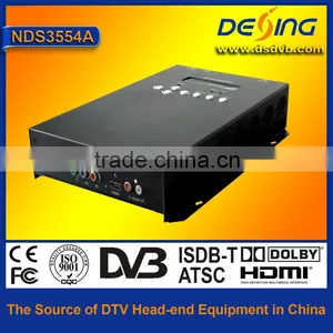 Mini Encoder Modulator With USB and Web-server Management thumbnail-1