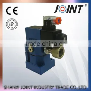 Rexroth Type DBW1 Pressure Control Valves thumbnail-3