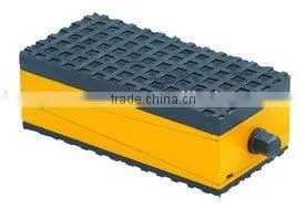 Milling Machine Supporting Pad thumbnail-1