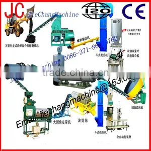 Organic Fertilizer Granulation Machine Line From Jiechang thumbnail-1