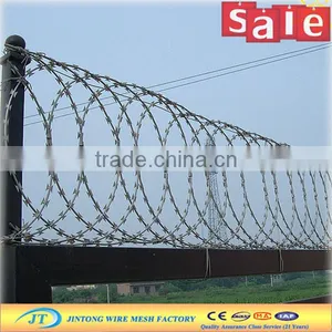 Galvanized Iron Razor Wire Flat Wrap Coil thumbnail-1