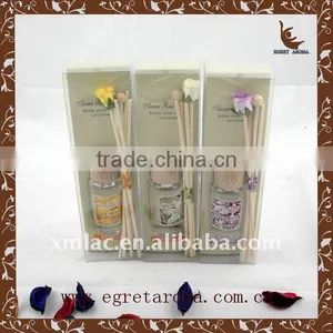 10ml Glass Bottle With Wodden Sticks Air Freshener Spray Mini thumbnail-6