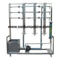 Measures Fluid Friction Apparatus thumbnail-1