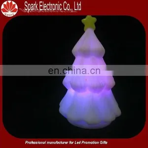 Christmas Ornament, Christmas Decoration, Christmas Gift thumbnail-4