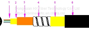 74af57f1132858b91ba88d9886c7bfc