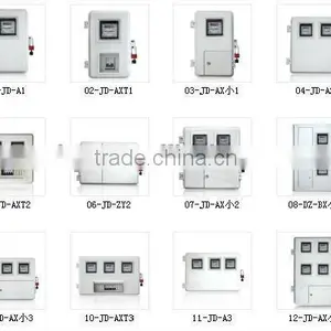 2013 Hot Sale FRP Meter Box With Good Quality thumbnail-1