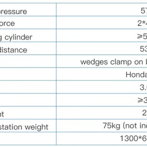 YLS-900 Hydraulic Rail Tensor thumbnail-2