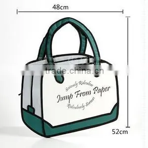 China Best-selling Fashion Comic 3d Cartoon Laptopbag thumbnail-4