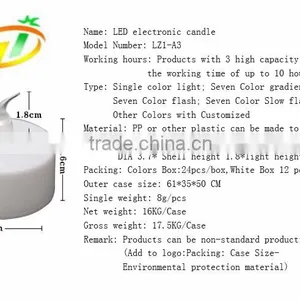Candle Light up Canvas Prints thumbnail-1