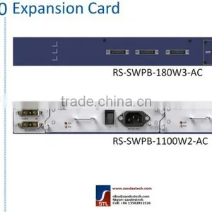 ZTE 3950-28TM, RS-3950-28TM-AC, 24 FE RJ45 + 2 GE SFP + 1 Expansion Card Slot ZTE ZXR10 3950 thumbnail-2