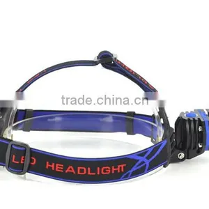 IP65 IP Rating and LED Light Source Rechargeable Led Headlamp thumbnail-5