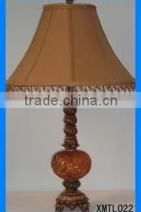 Hot Sale European Antique Table Lamp for Home Decorative thumbnail-3
