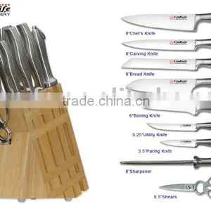 Different Kitchen Sets Kitchen Tools Set thumbnail-5