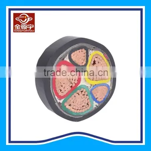 Hot China Factory Electric Cable Sizes thumbnail-1