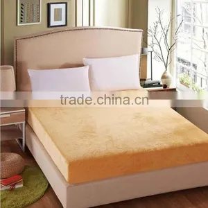 Wholesale China Import High Quality Quilted Waterproof Mattress Cover Tape thumbnail-1