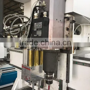 Philicam Cheap Price Automatic 3d Wood Nesting Carving Cnc Routing Milling Machine for Wooden thumbnail-3