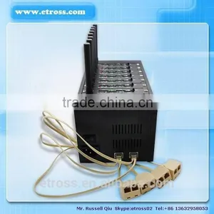SMS Gateway, SMS Modem With Gsm Sim Slot 8 Port, Bulk SMS Modem thumbnail-5