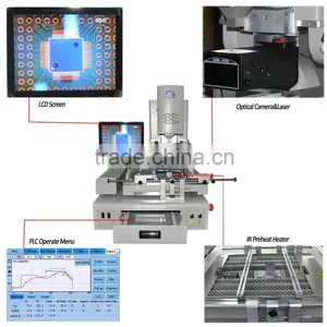 Shuttle Star BGA Machine RW-SV550 for BGA Desoldering Soldering Mounting With Camera thumbnail-1