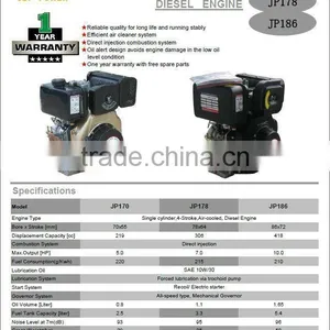 168f-1 6.5hp Portable Gasoline Engine for Sale thumbnail-3