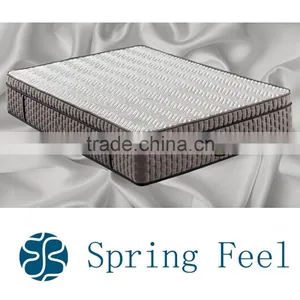 Advanced Comfort and Support Mattress Price Hilton Hotel Mattress thumbnail-1