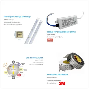 UV Light ForMini Split Air Conditioner ACLS50D 220V thumbnail-4