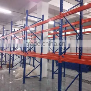 Heavy Duty Warehouse Storage Pallet Rack thumbnail-5