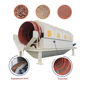 Construction Garbage, Household Garbage,MSW Garbage Treatment Equipment EPC thumbnail-1