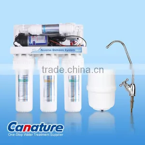 Canature RO System Water Treatment Factory. thumbnail-1