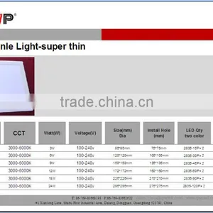 GWP Hot Sales 36w 300x300mm LED Panels thumbnail-5