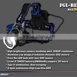Aluminum Rechargeable 2x18650 Sport 5w Led Camera Headlamp thumbnail-2