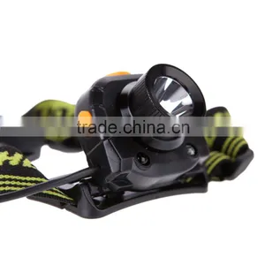 3W Mini Sensor Headlight Induction Lantern Headlamp 280 Lumen 60 Degree Flashlight Head Torch by 3 AAA Battery thumbnail-2