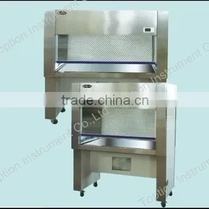 SW-CJ-2FB Chemical Clean Bench (Vertical / Horizontal Flow) thumbnail-1