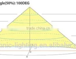 SMD LED Closet Light for Kitchen thumbnail-4