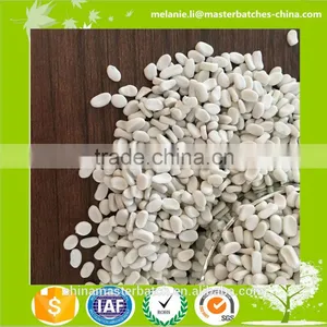 Filler Masterbatch for Plastic Industry thumbnail-3