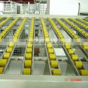 E-commerce Warehouse Gravity Carton Flow Racking System thumbnail-4