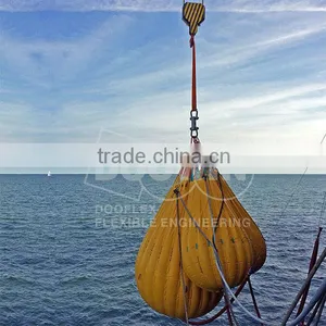 Load Testing Water Bags thumbnail-6