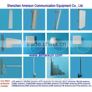 12dbi 450MHz Directional Yagi Antenna Point to Point Wireless Antenna thumbnail-3